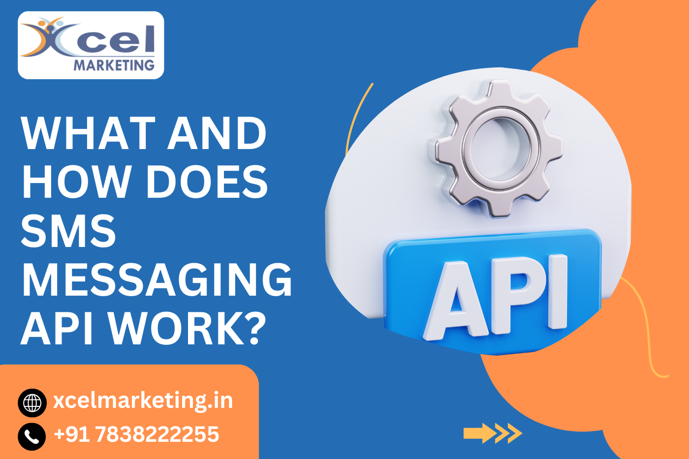What and How Does SMS Messaging API Work?